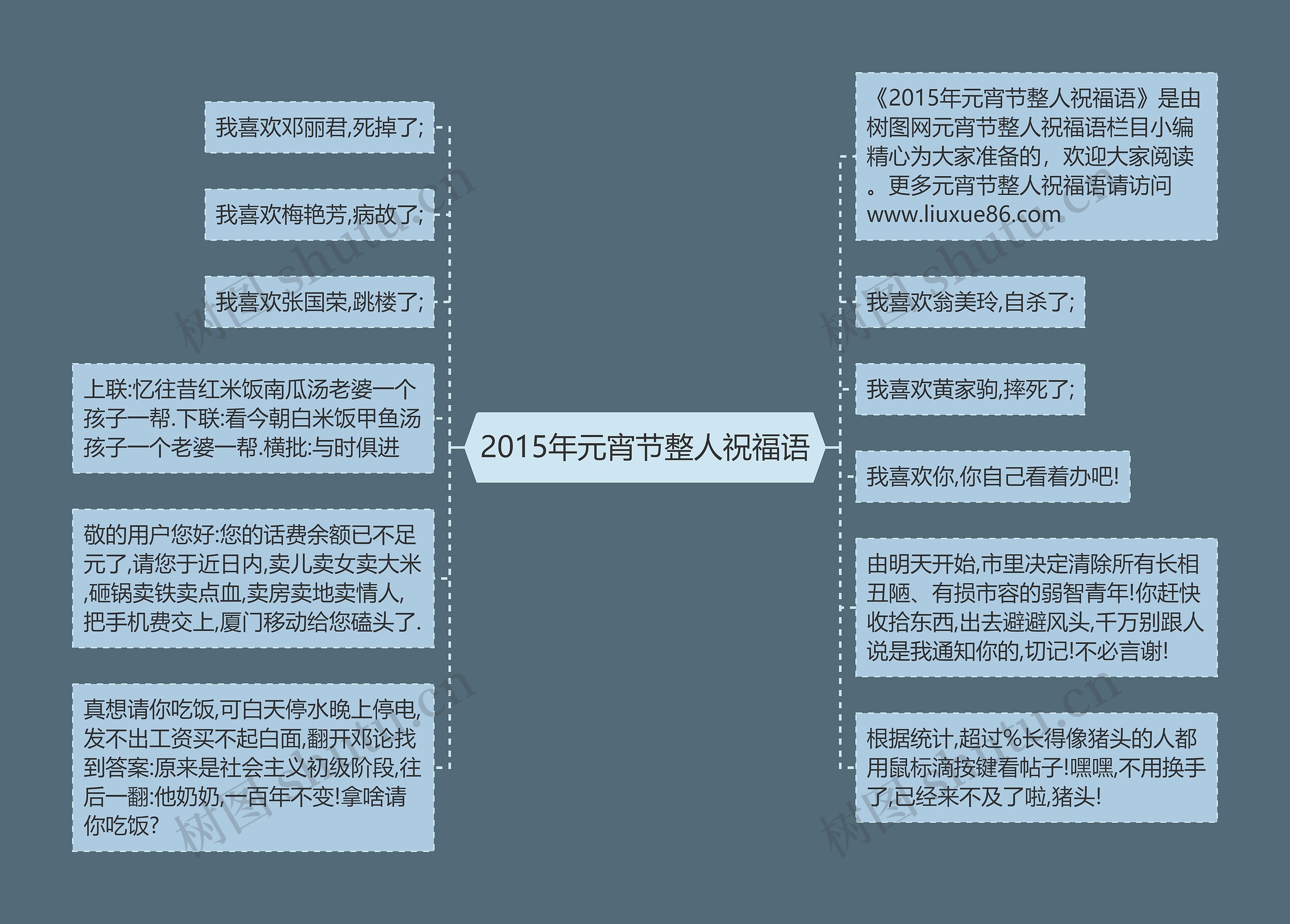 2015年元宵节整人祝福语