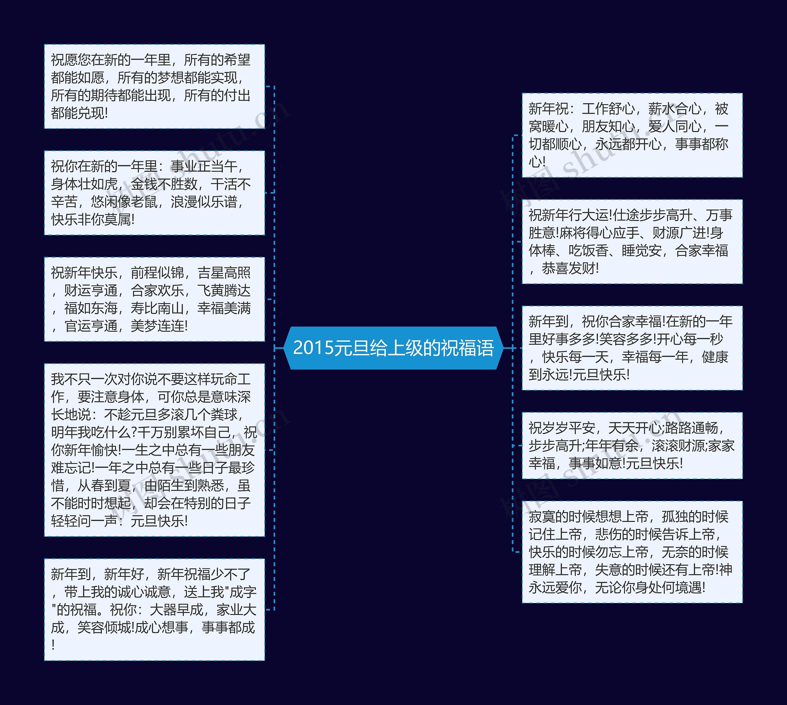 2015元旦给上级的祝福语