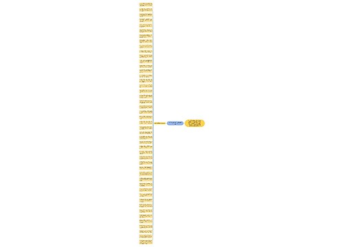 2018元宵节给员工的祝福语思维导图