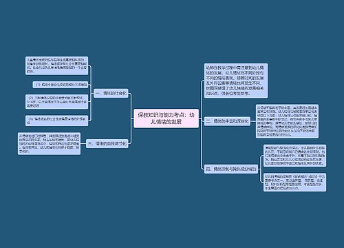 保教知识与能力考点：幼儿情绪的发展