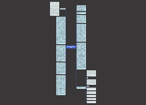 跨境电商客服管理岗位工作研究