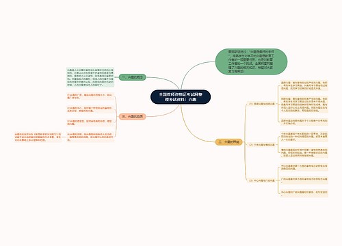 全国教师资格证考试网整理考试资料：兴趣