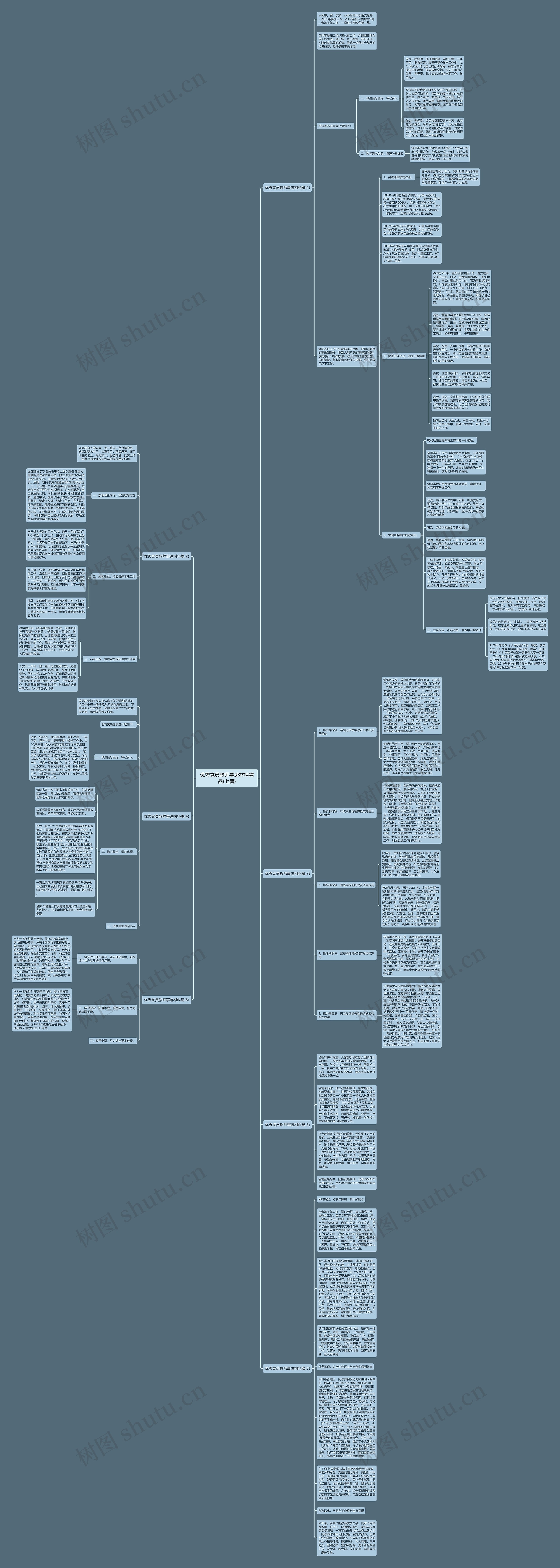 优秀党员教师事迹材料精品(七篇)思维导图