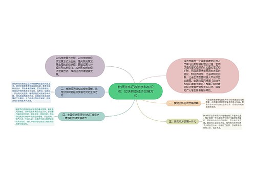 教师资格证政治学科知识点：加快转变经济发展方式