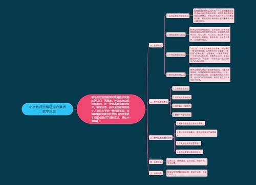 小学教师资格证综合素质：教学反思