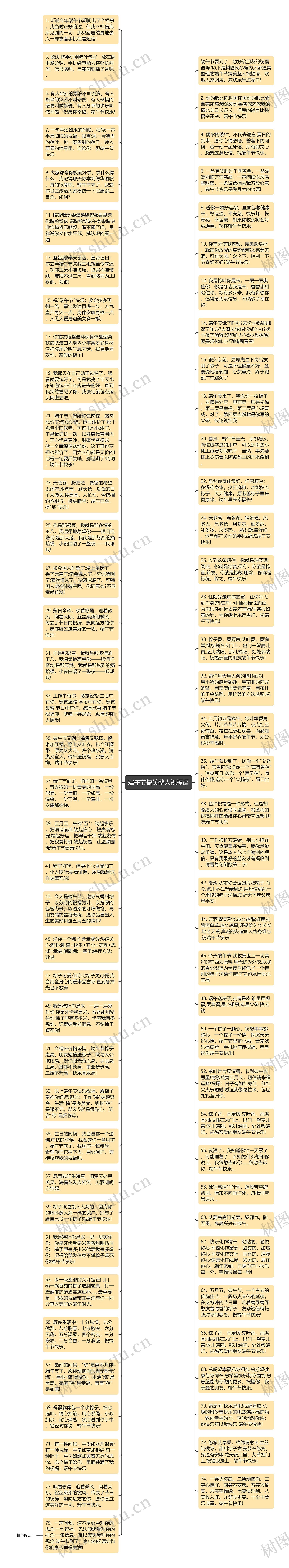 端午节搞笑整人祝福语