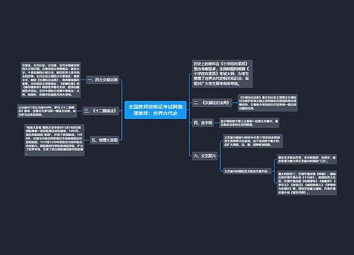 全国教师资格证考试网整理推荐：世界古代史