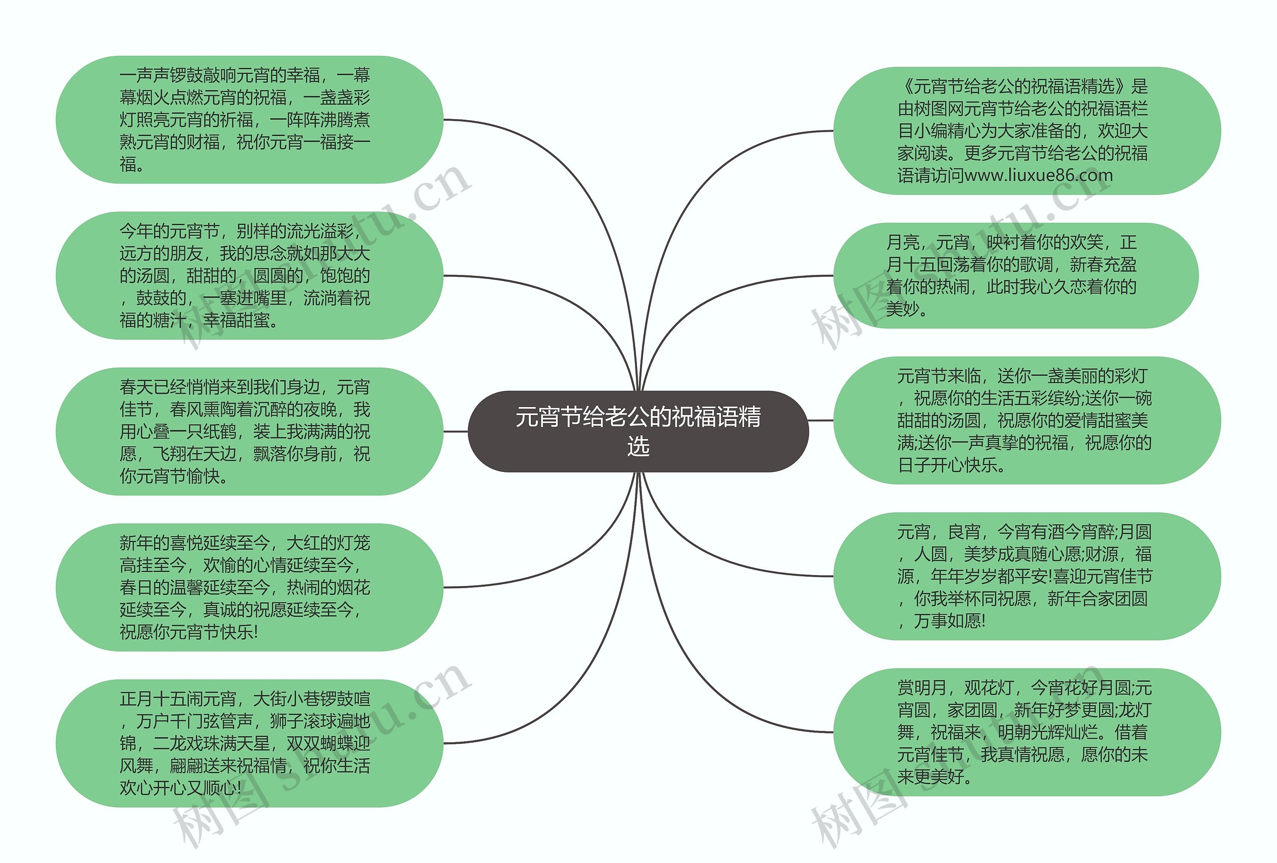 元宵节给老公的祝福语精选