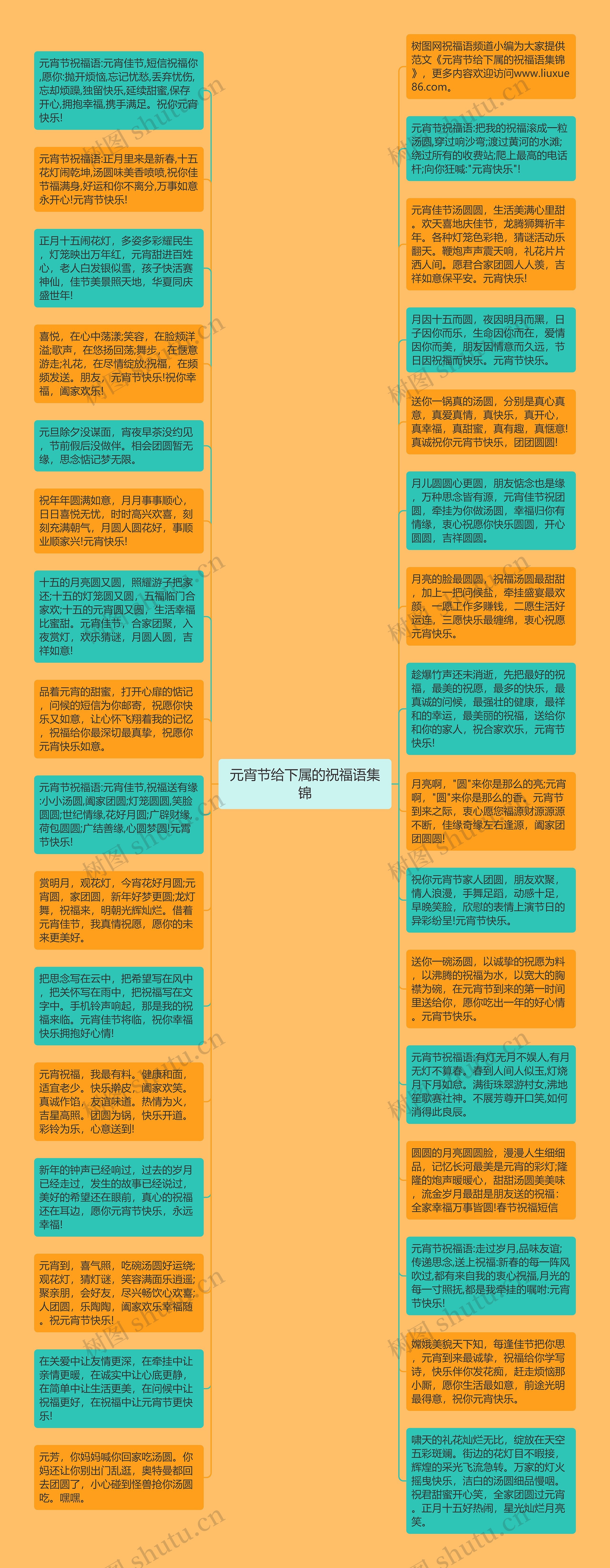 元宵节给下属的祝福语集锦思维导图