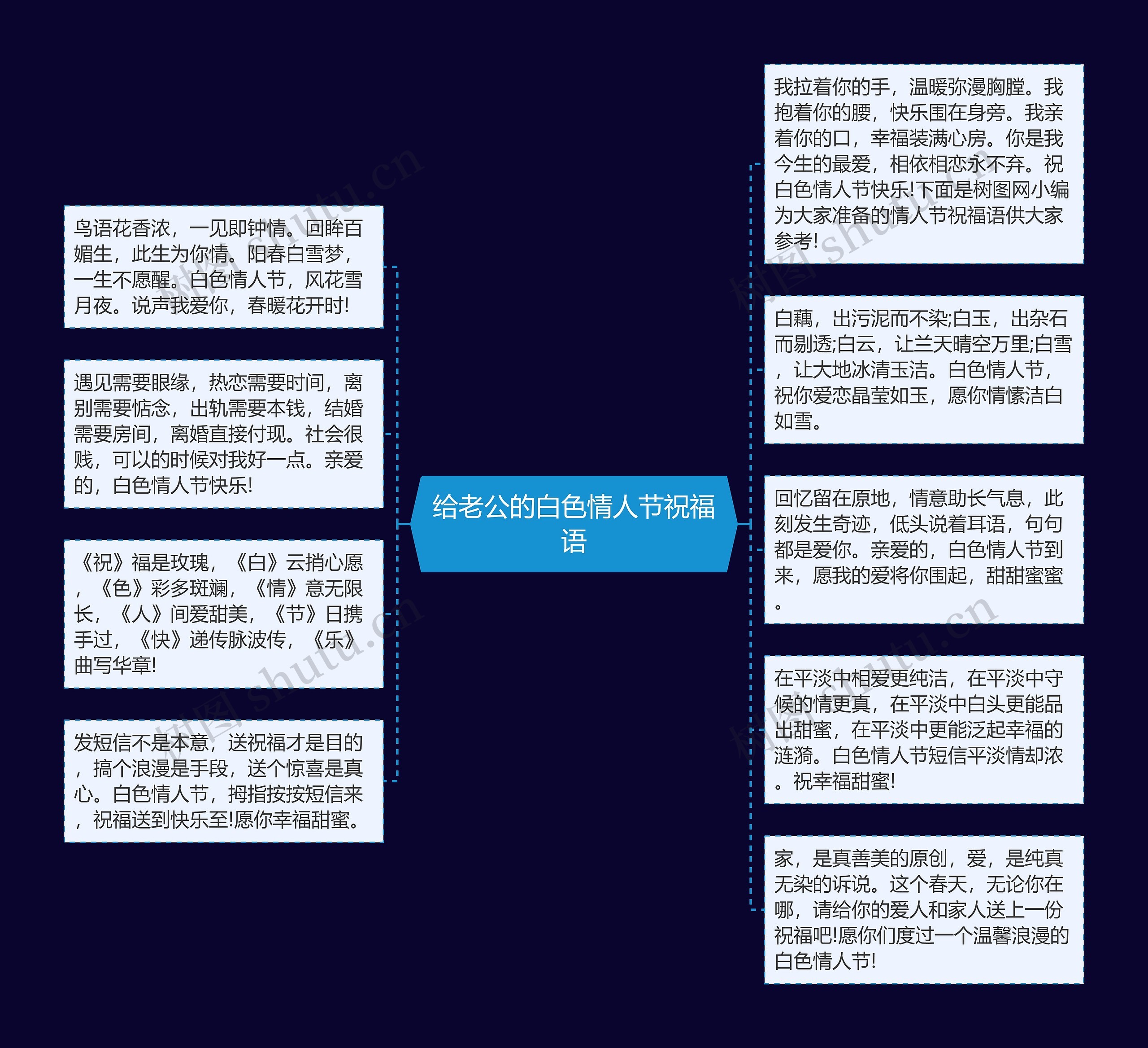 给老公的白色情人节祝福语