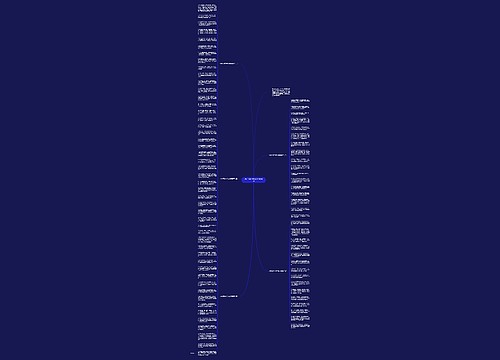 2019国庆节给老板的祝福语思维导图