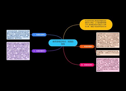 教师资格证考点：知觉的特性