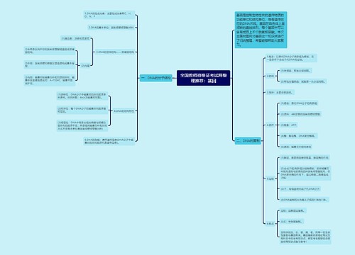全国教师资格证考试网整理推荐：基因