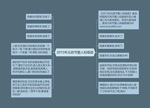 2015年元宵节整人祝福语思维导图