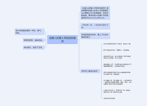 送爱人的情人节短信祝福语