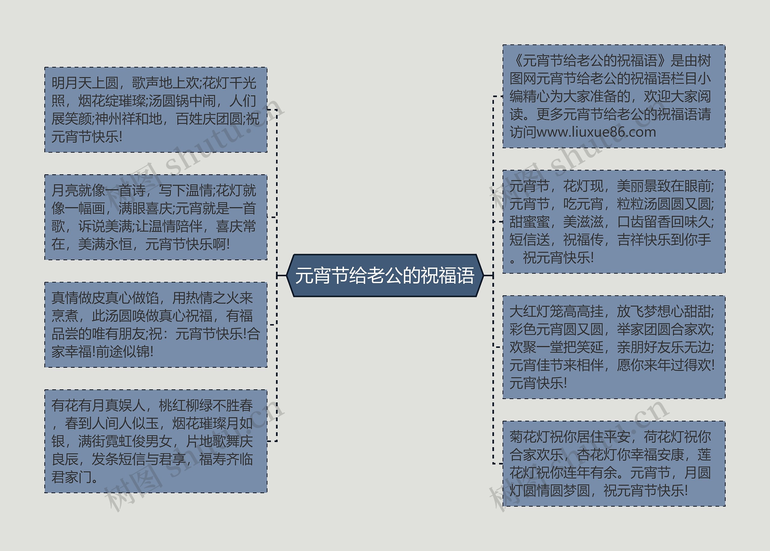 元宵节给老公的祝福语