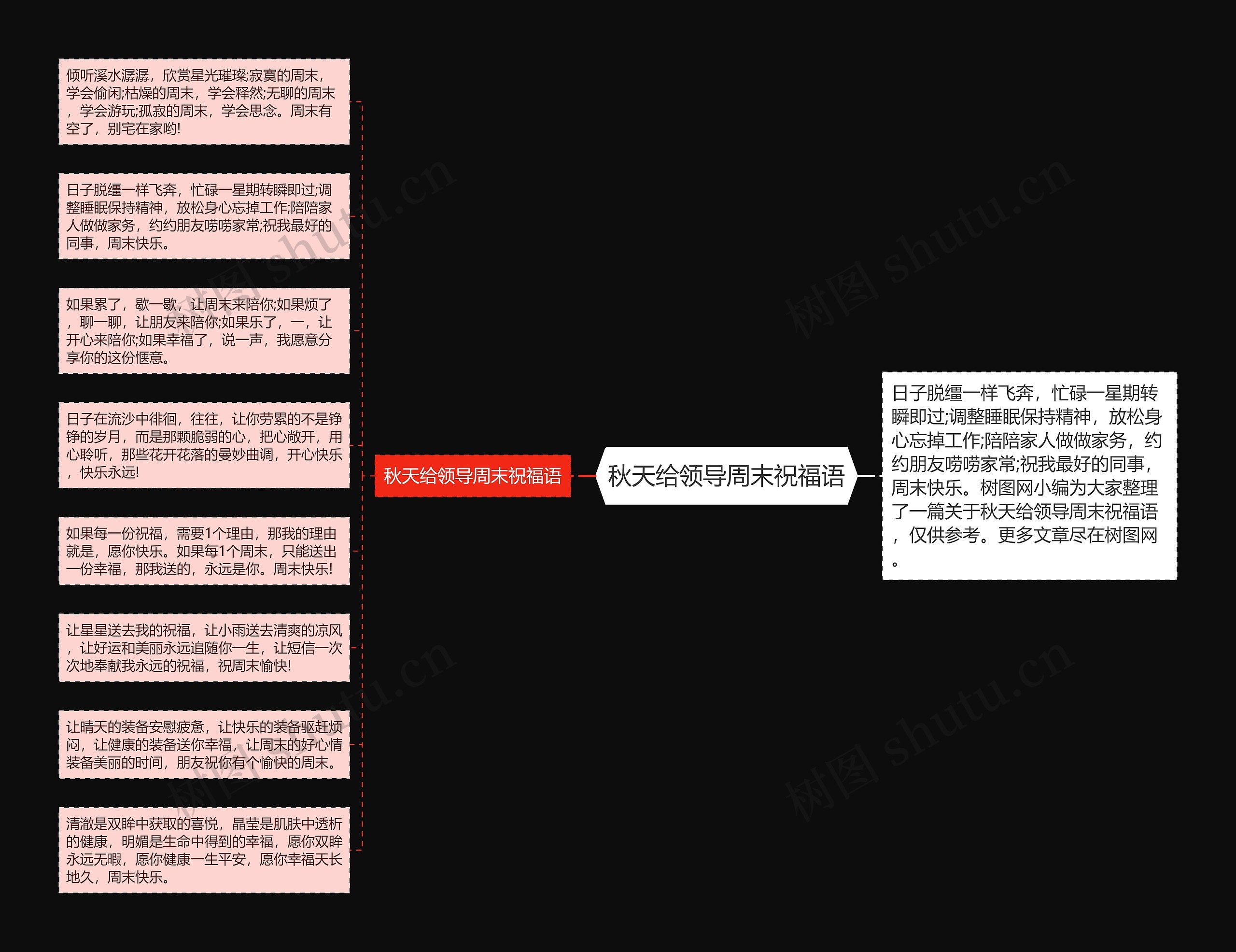 秋天给领导周末祝福语思维导图