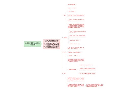 教师资格证历史知识点：北伐战争