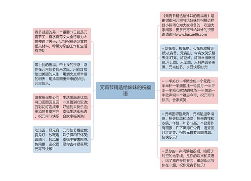 元宵节精选给妹妹的祝福语