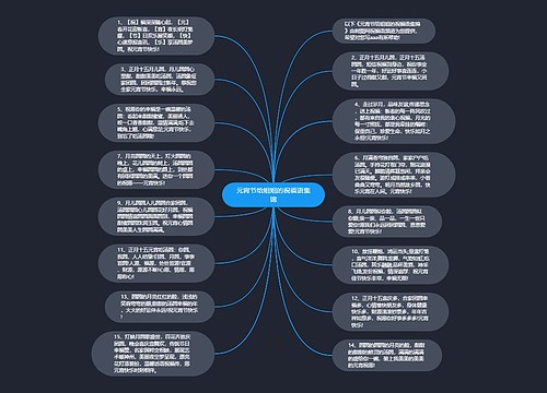 元宵节给姐姐的祝福语集锦思维导图