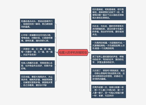 给爱人的手机祝福短信