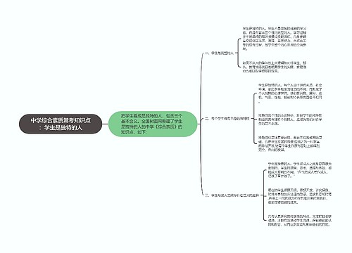 中学综合素质常考知识点：学生是独特的人