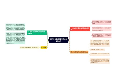 信用卡欠款没钱还款会被起诉吗