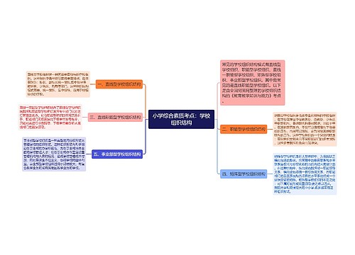 小学综合素质考点：学校组织结构