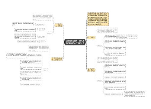 保教知识与能力：幼儿教育的基本研究方法和步骤