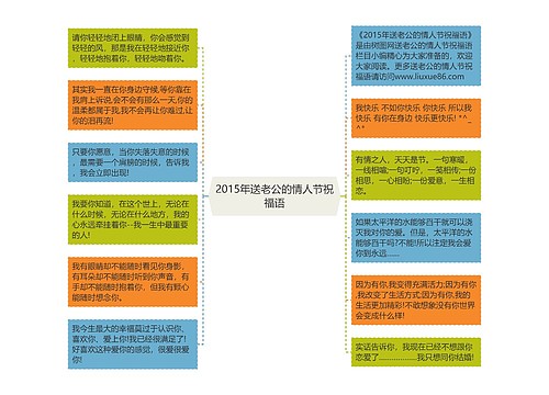 2015年送老公的情人节祝福语思维导图