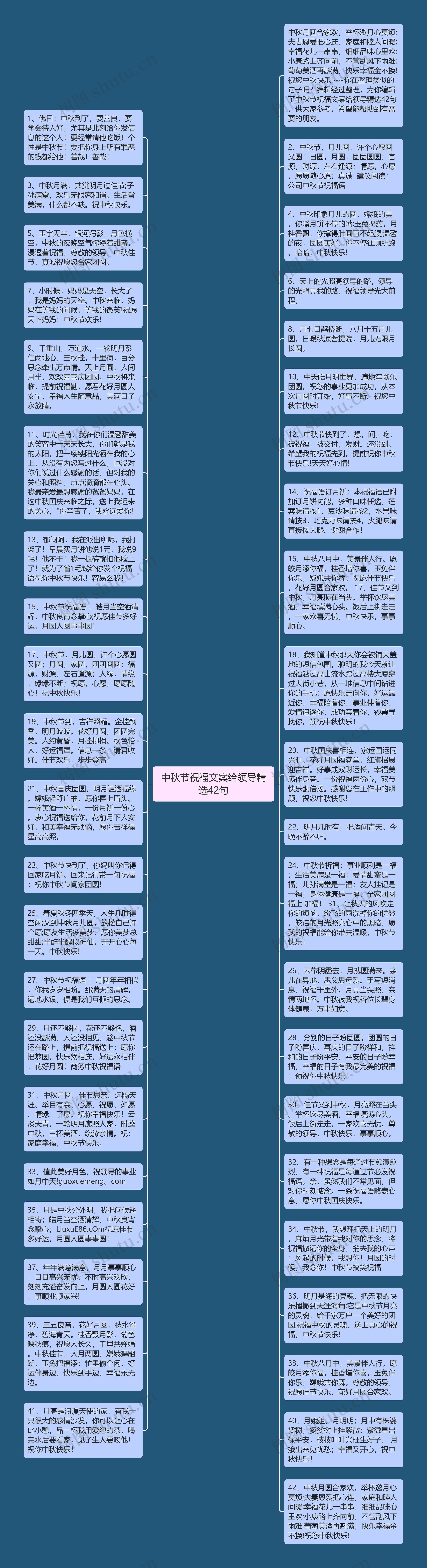 中秋节祝福文案给领导精选42句思维导图