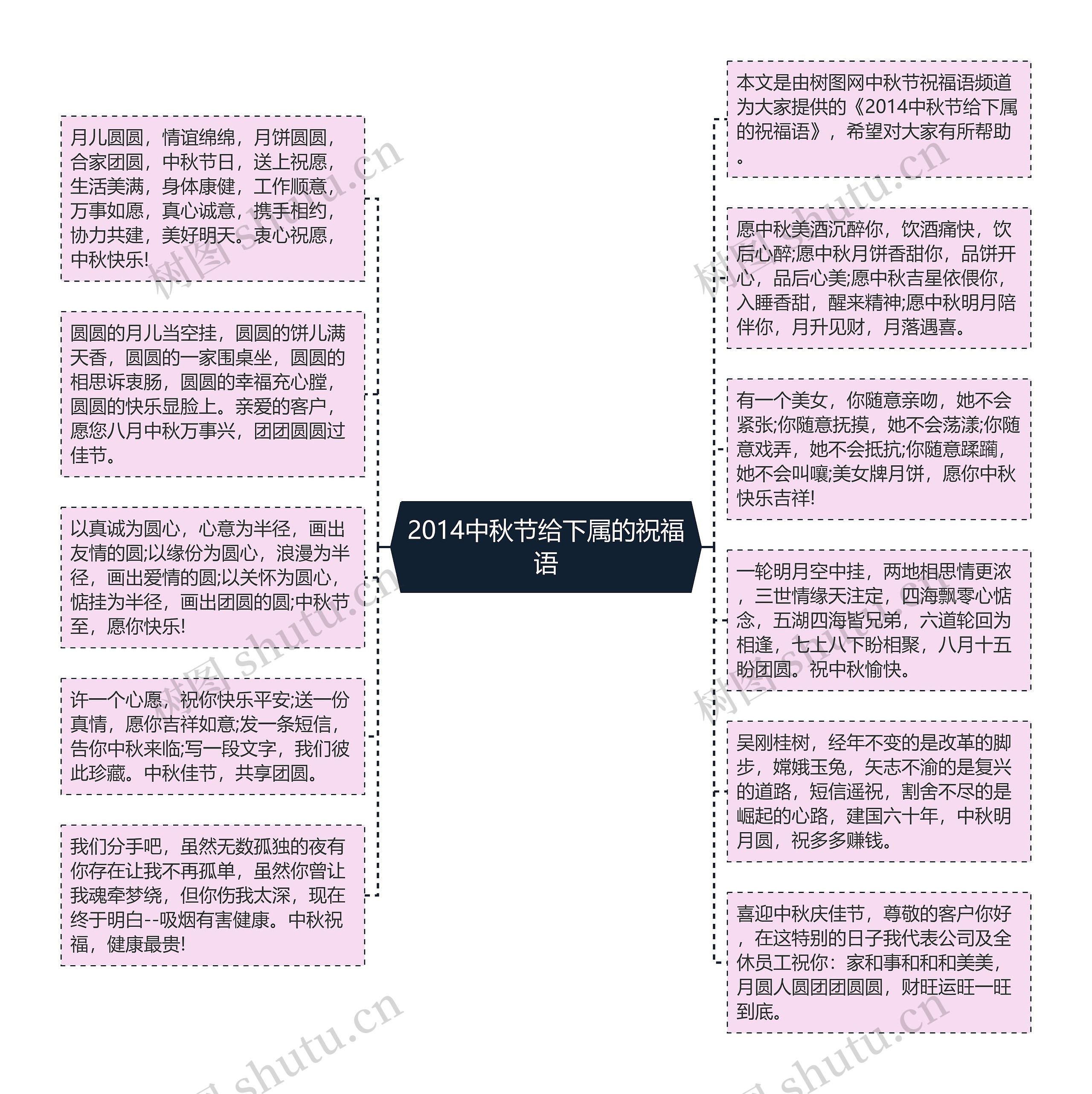 2014中秋节给下属的祝福语