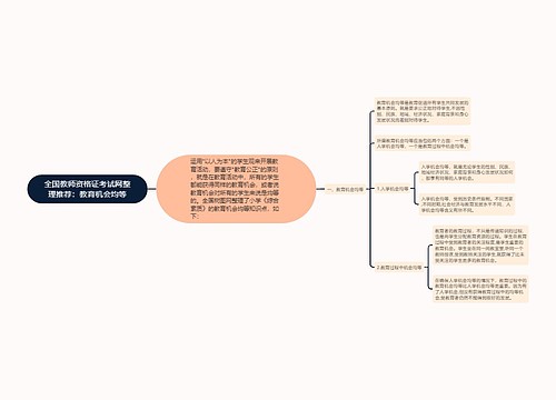 全国教师资格证考试网整理推荐：教育机会均等