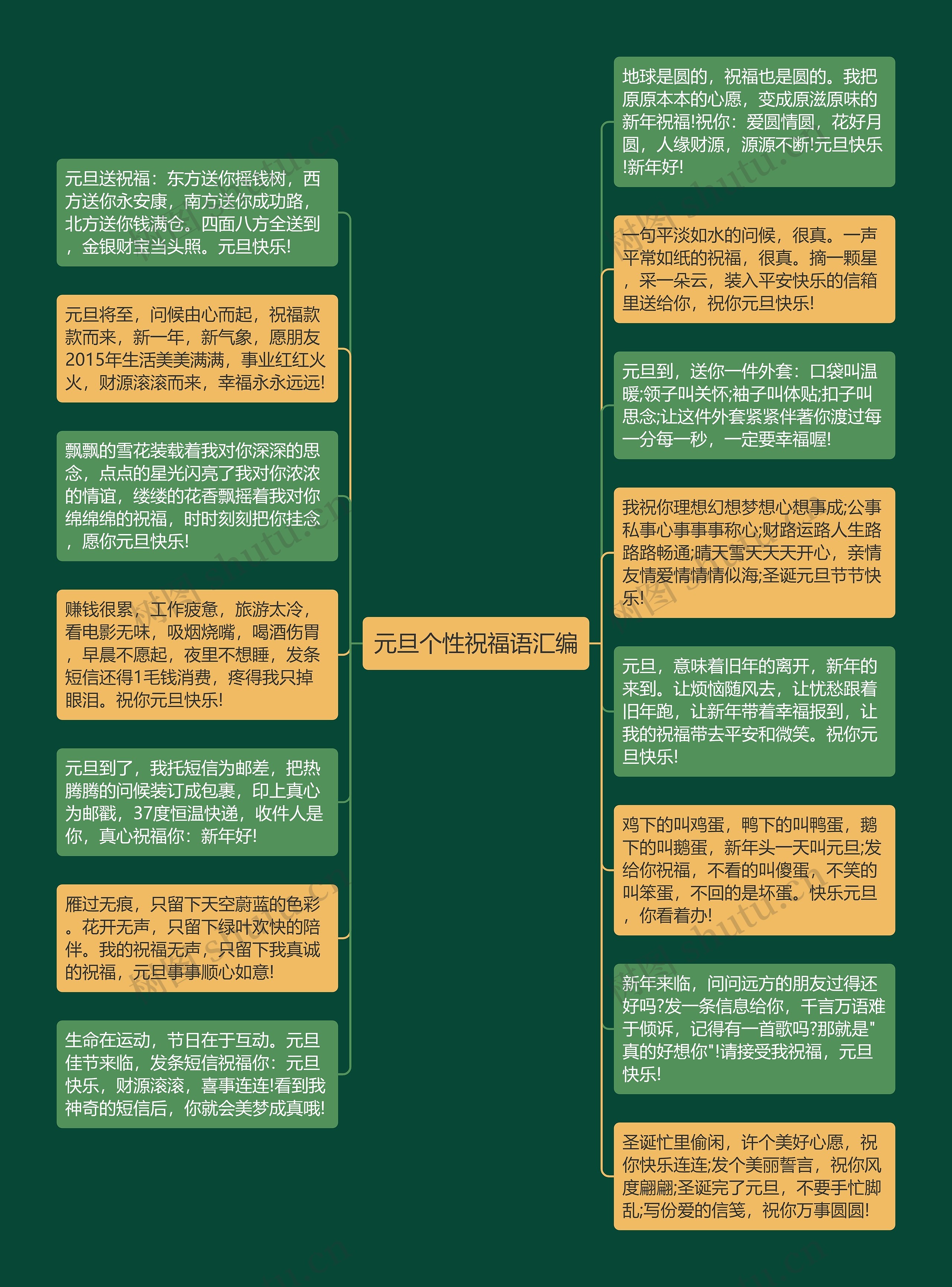 元旦个性祝福语汇编