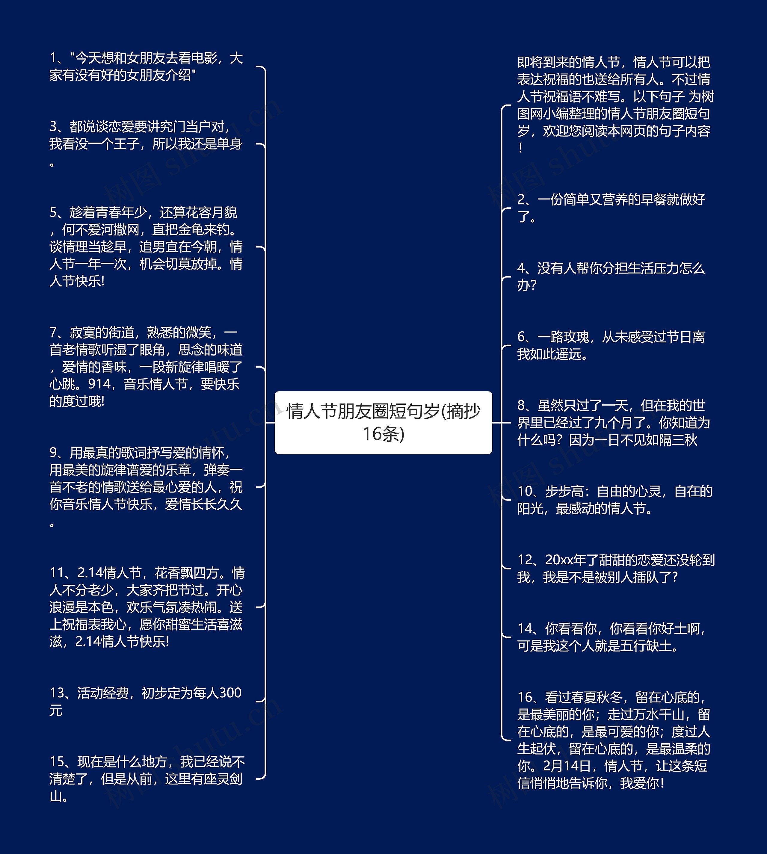 情人节朋友圈短句岁(摘抄16条)思维导图