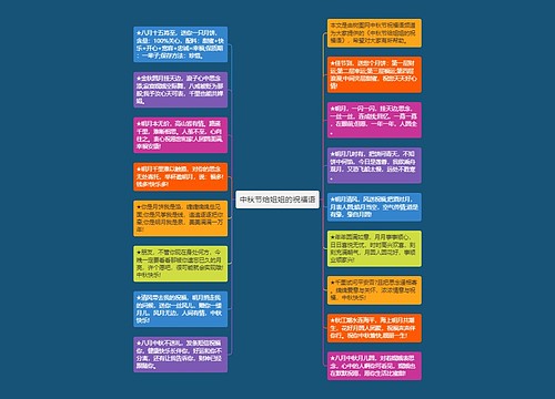 中秋节给姐姐的祝福语