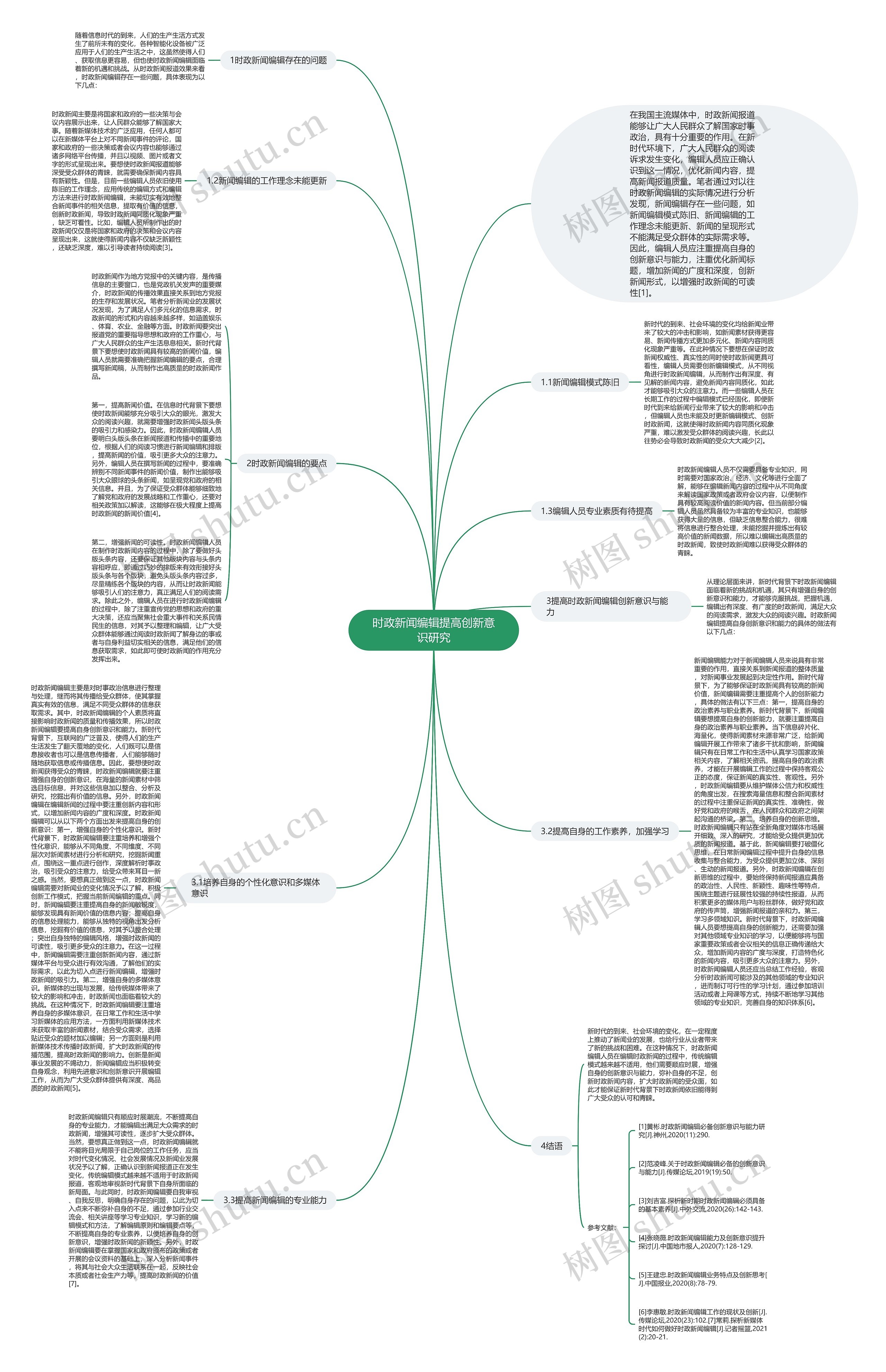 时政新闻编辑提高创新意识研究思维导图高清图 时政新闻编辑提高创新意识研究思维导图