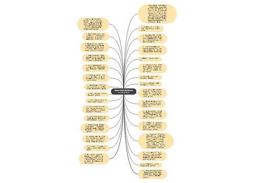 闺蜜生日祝福语简短独特句子(汇集30条)思维导图