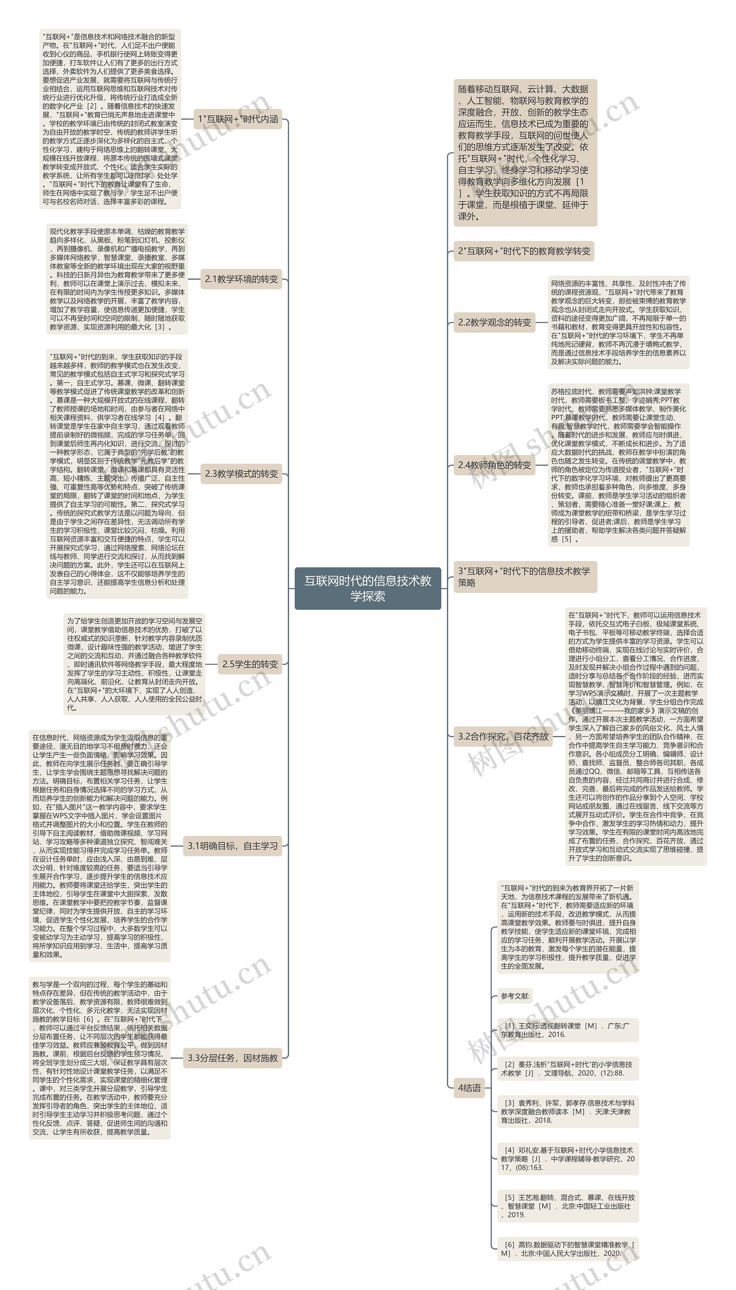 互联网时代的信息技术教学探索思维导图