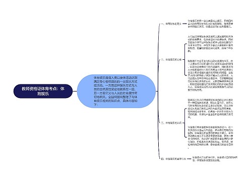 教师资格证体育考点：体育娱乐