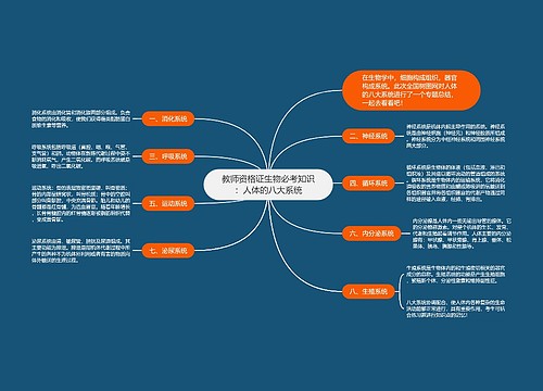 教师资格证生物必考知识：人体的八大系统