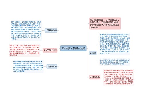 2014愚人节整人活动