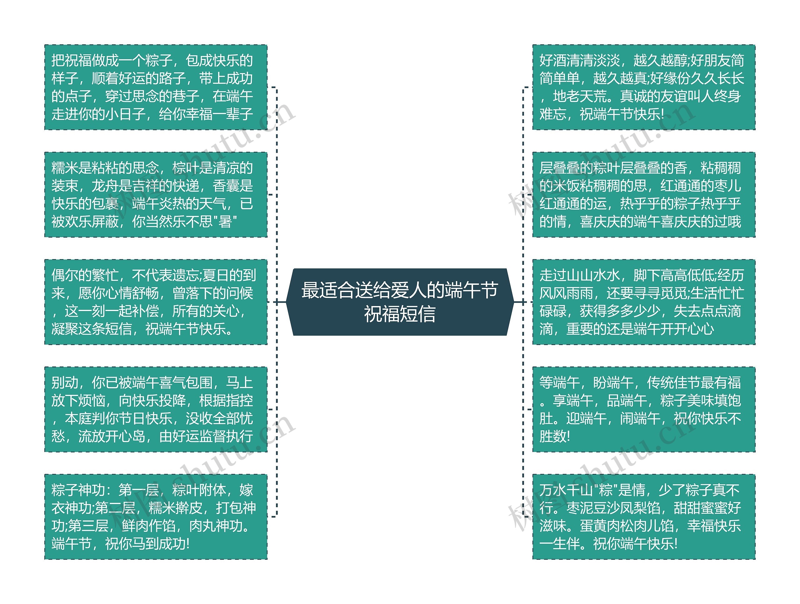 最适合送给爱人的端午节祝福短信