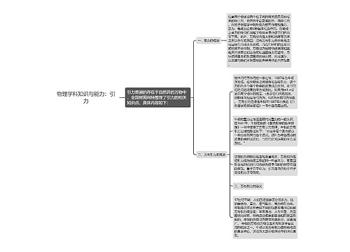 物理学科知识与能力：引力