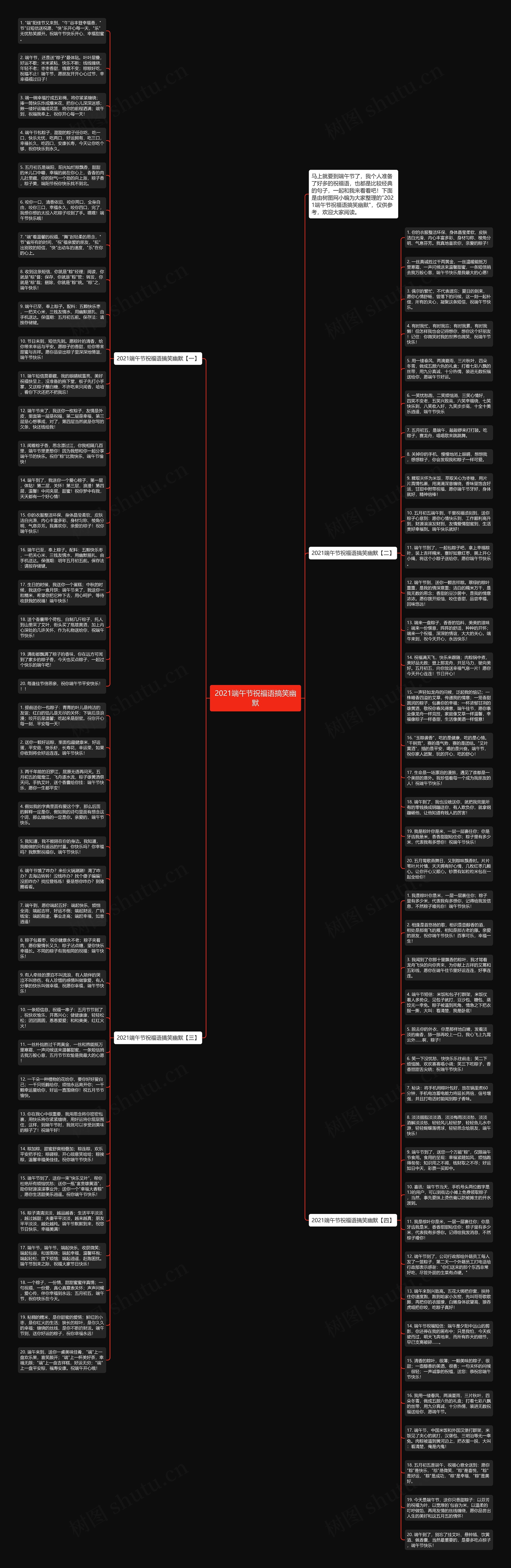 2021端午节祝福语搞笑幽默思维导图