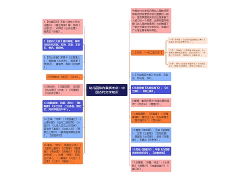 幼儿园综合素质考点：中国古代文学知识