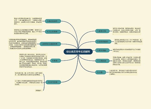 综合素质常考名词解释