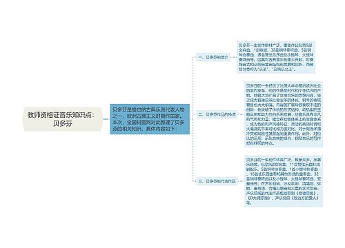 教师资格证音乐知识点：贝多芬