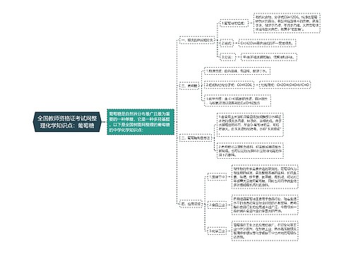 全国教师资格证考试网整理化学知识点：葡萄糖