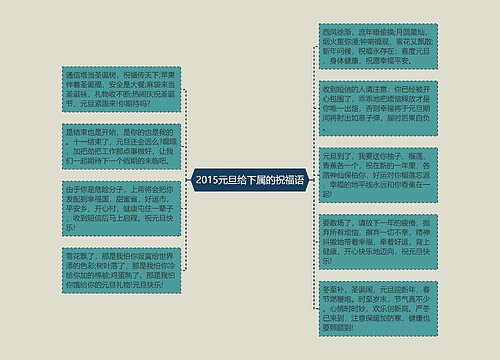 2015元旦给下属的祝福语思维导图